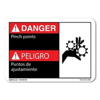 Опасен знак - Опасни точки на щипка