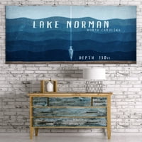Езерото Норман, Северна Каролина, езерото Essentials, дълбочината на езерото
