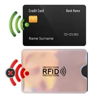 Rongsi Цветна притежател на RFID карта, набор от притежатели на RFID карта Кредитна карта RFID ID карта притежател на жени мъже